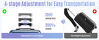 LIGHT FLIGHT LF4105006 Carry-On Suitcase – 20 Inch, Blue – Blue / 20 Inch – product detail