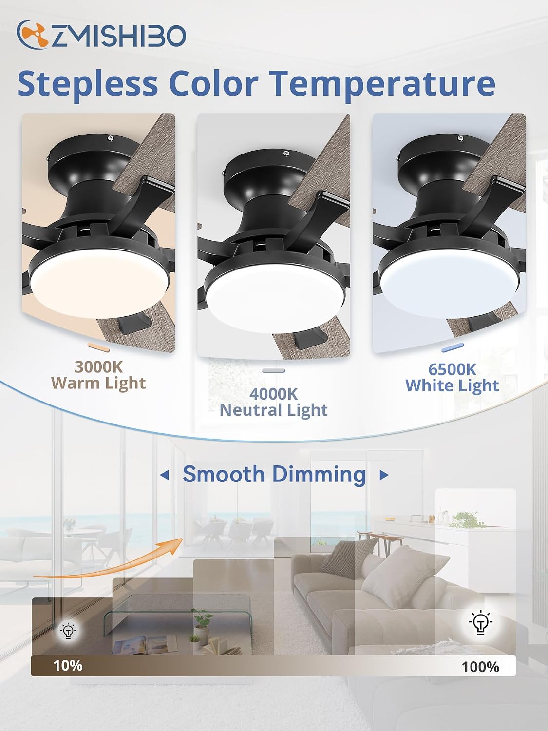 ZMISHIBO 52-Inch Flush-Mount Ceiling Fan with LED Light, Black