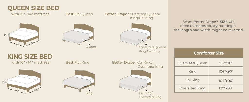 HYMOKEGE Queen Seersucker Bedding Set, 7 Pieces, Dark Grey