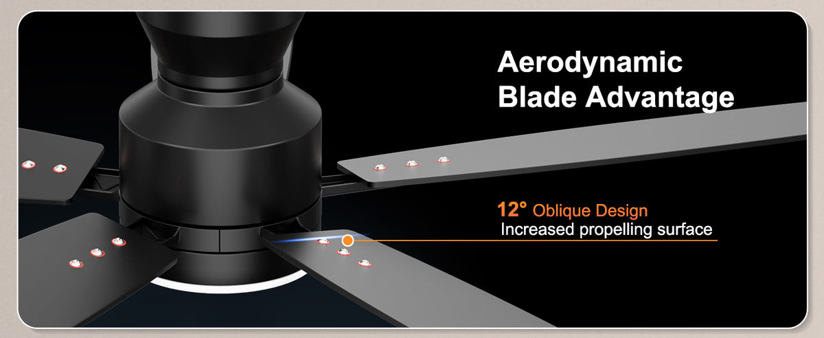 Ohniyou 52-Inch Ceiling Fan with Dimmable LED Light, Black