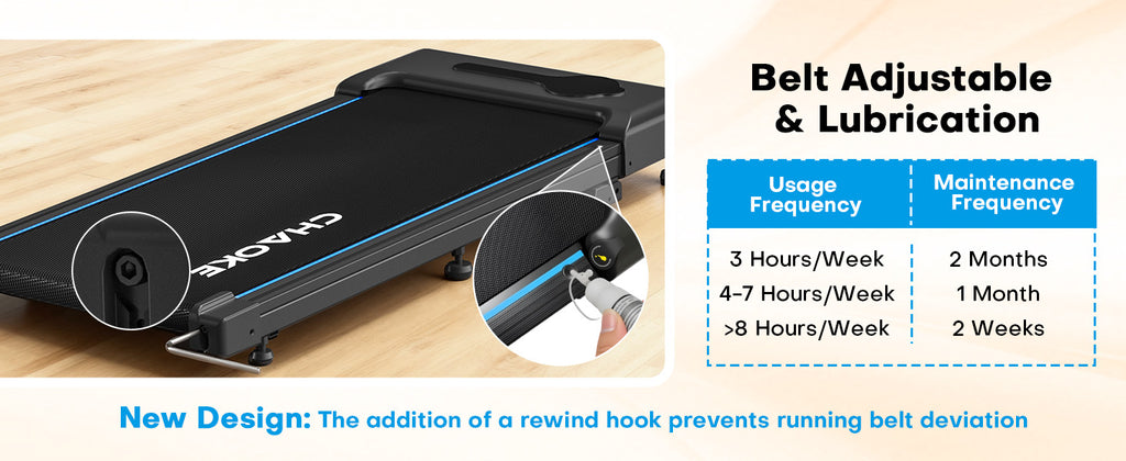 CHAOKE Under-Desk Walking Treadmill – Blue – product detail