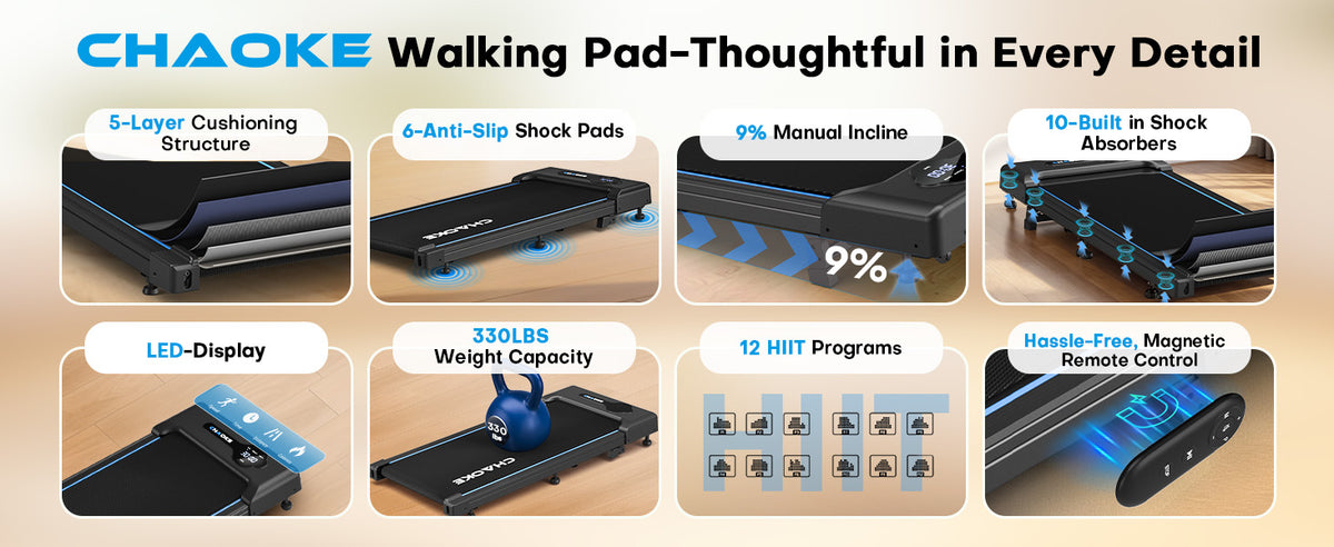 CHAOKE Under-Desk Walking Treadmill – Blue – product detail