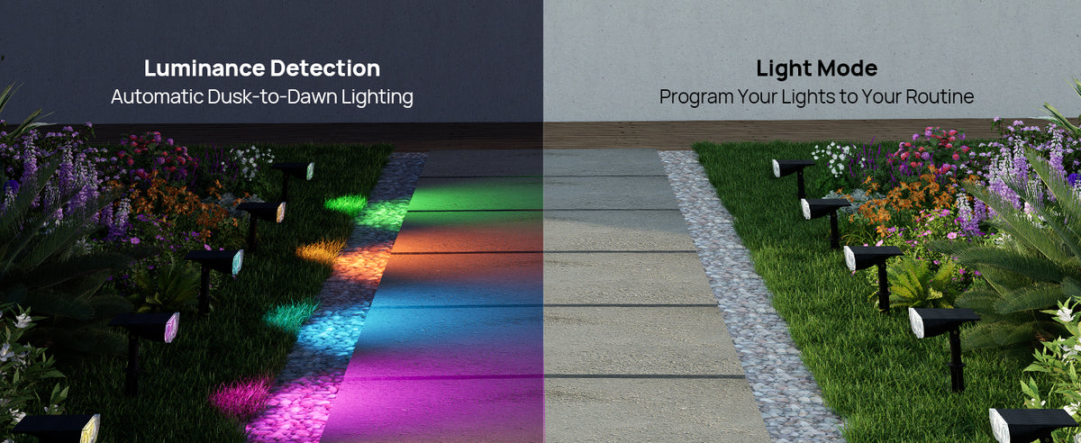 Linkind LS6300164 SL5C Smart Solar Outdoor Spotlights – 2 pack, Multicolor – Multicolor / 2 pack – product detail